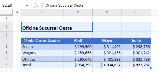 Copiar Rango al Portapapeles en Google Sheets