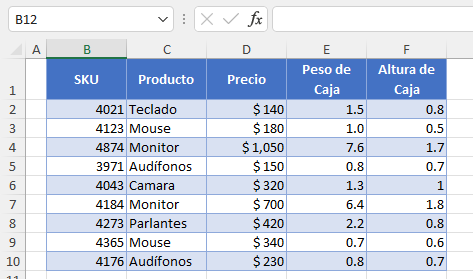 Datos Ejemplo Agregar Unidades a los Números en Excel y Google Sheets