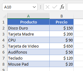 Datos Ejemplo Eliminar el Signo Dólar en Excel