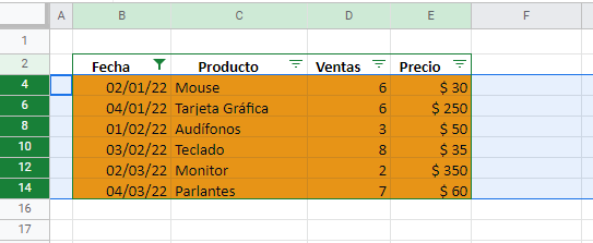 Filas Filtradas por Color en Google Sheets