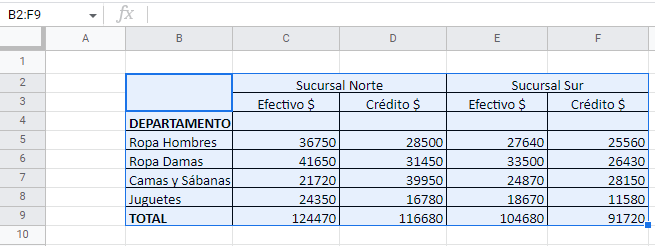 Pegar Documento Word en Google Sheets