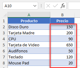 Resultado Eliminar el Signo Dólar en Excel