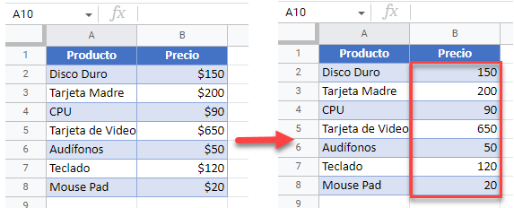 Resultado Eliminar el Signo Dólar en Google Sheets