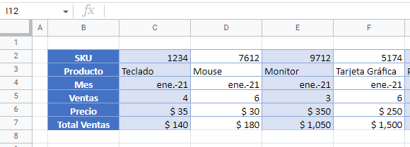 Resultado Pegar Datos Transponer en Google Sheets