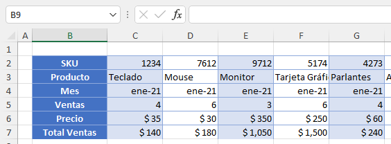 Resultado Transponer Datos en Excel