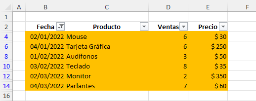 Resultado de Filtrar por Color en Excel