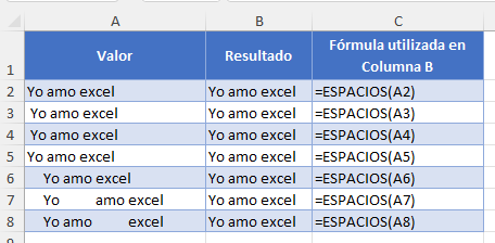 Función Espacios en Excel