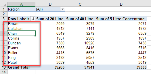 pivot sort sorted