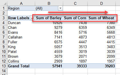 pivot sort values left to right