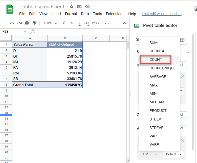 pivotcount gs count