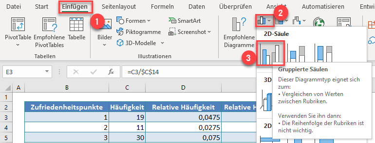 Balkendiagramm für relative haeufigkeitsverteilung erstellen