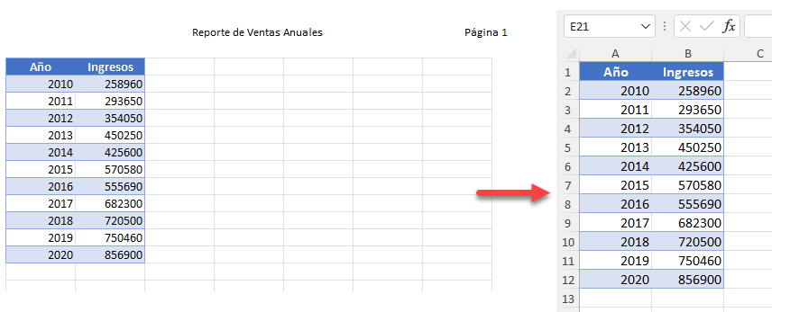 Cómo Cerrar Encabezado y Pie de Página en Excel