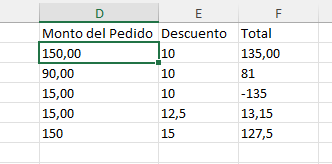 Comprobación de Errores en Segundo Plano Deshabilitados