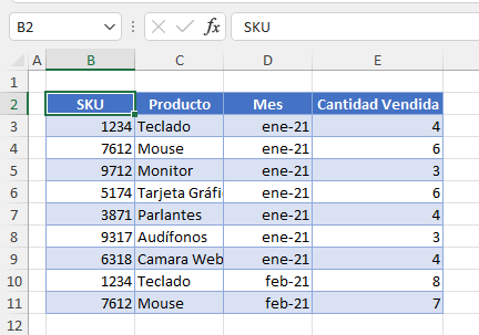 Datos Ejemplo Agregar Una Columna y Cambiar el Tamaño de Una Tabla