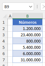 Datos Ejemplo Formato de Números