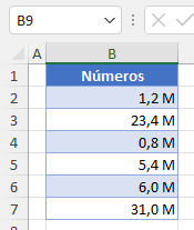 Datos Formateados en Millones con solo M en Excel