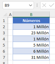 Datos Formateados en Millones en Excel