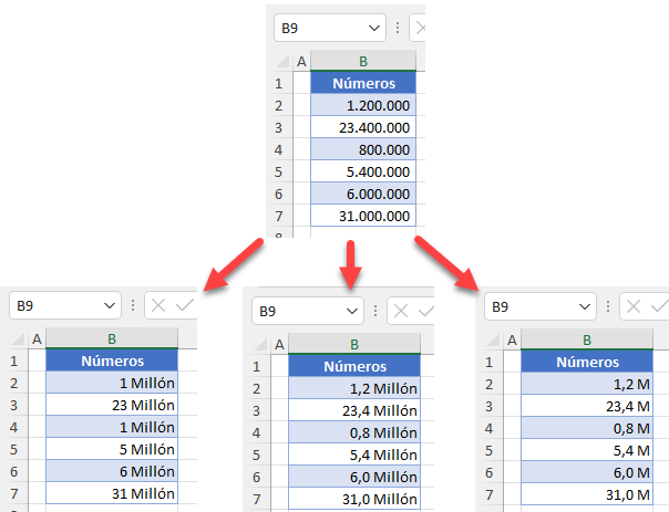 Formato de Número Millones en Excel y Google Sheets