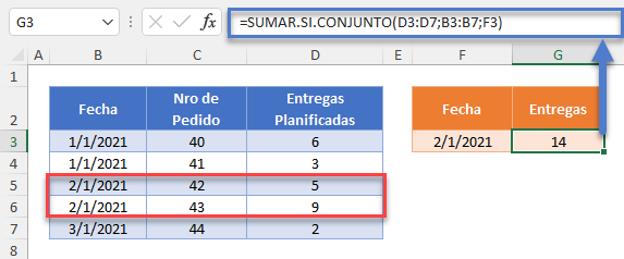 Fórmula para Sumar Valores Si Fechas Son Iguales Referencia en Excel
