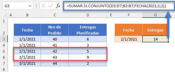 Fórmula para Sumar Valores Si Fechas Son Iguales en Excel