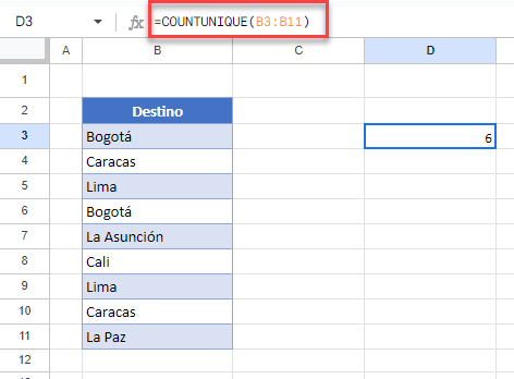 Función COUNTUNIQUE en Google Sheets