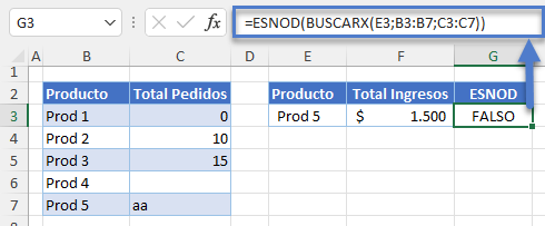 Función ESNOD BUSCARX
