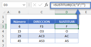 Función SUSTITUIR en Excel