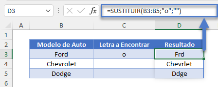 Función SUSTITUIR