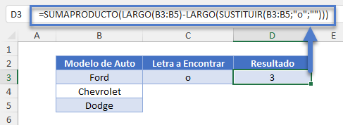 Funciones SUMAPRODUCTO LARGO y SUSTITUIR