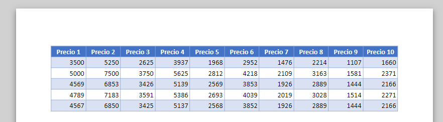 Impresión de Hoja en Una Sola Página en Google Sheets