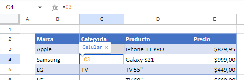 Introducir Fórmula Igual C3 en Google Sheets