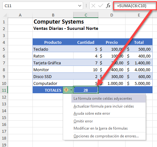 La Fórmula Omite Celdas Adyacentes