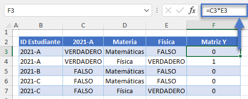 Matriz Y