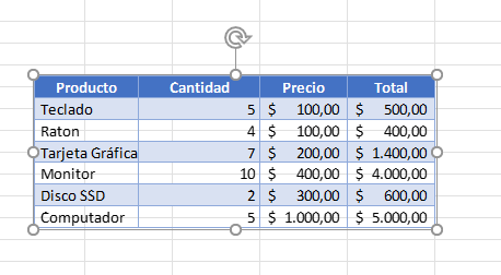 Resultado Copiar Como Imagen y Pegar