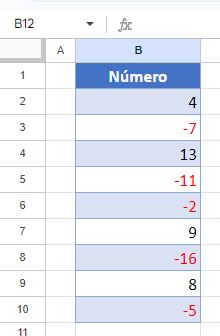 Resultado Números Negativos en Rojo en Google Sheets