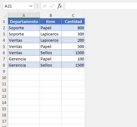 Resultado Ocultar Columnas en Excel