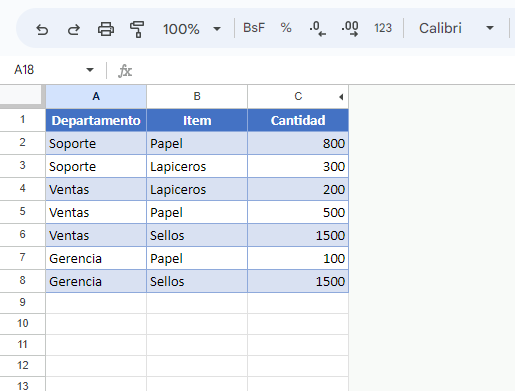 Resultado Ocultar Columnas en Google Sheets