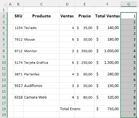 Resultado Ordenar de Menor a Mayor