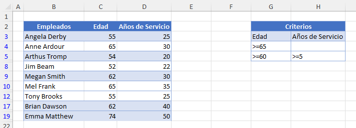 Resultados Tabla de Criterios Filtro Avanzado por Cuatro Criterios