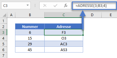 Spaltennummer in Buchstaben umwandeln ADRESSE Funktion