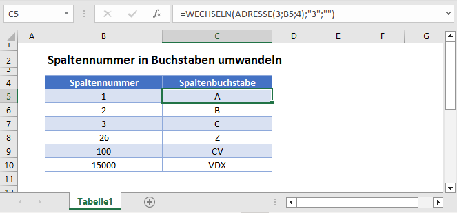 Spaltennummer in Buchstaben umwandeln Hauptfunktion