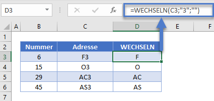 Spaltennummer in Buchstaben umwandeln WECHSELN Funktion