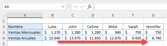 Tabla Ordenada Horizontalmente por Dos Niveles en Excel