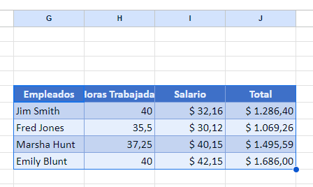 Tabla Reubicada en Google Sheets