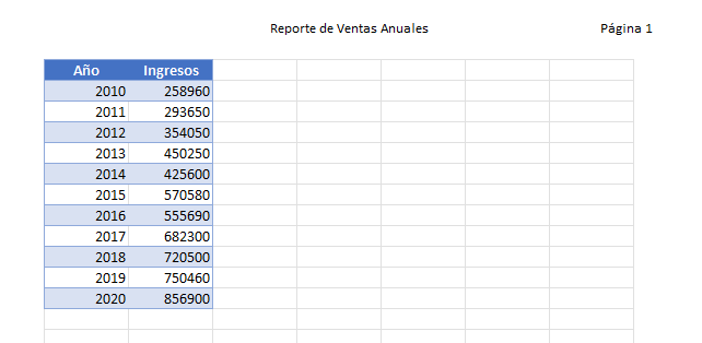 Vista Diseño de Página con Encabezados y Pié de Página