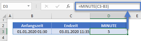 Zeitdifferenz MINUTE Funktion
