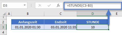 Zeitdifferenz STUNDE Funktion