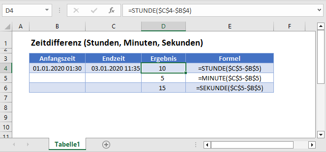 Zeitdifferenz Stunden Minuten Sekunden Hauptfunktion