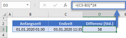 Zeitdifferenz in Stunden