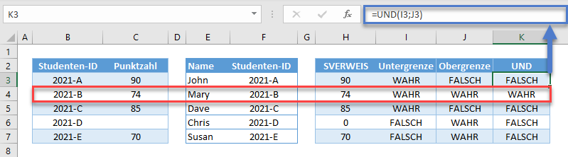 bedingte Formatierung sverweis UND funktion